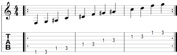 Guitar exercise 2