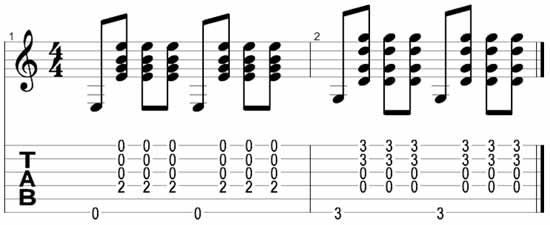 Splitting up chords in progressions