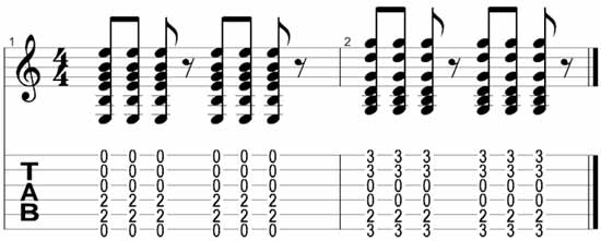 Using rests in your chord progressions
