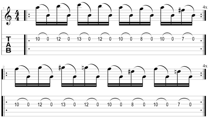 Lick 004 Pedal tone pull-offs