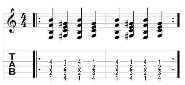 Guitar Chord Exercise 1